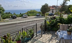������� ���������� | Imot.bg � ����� ������ 2