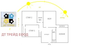 3-стаен град София, Обеля 2 3