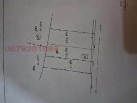 ПАРЦЕЛ, 1 000 m2