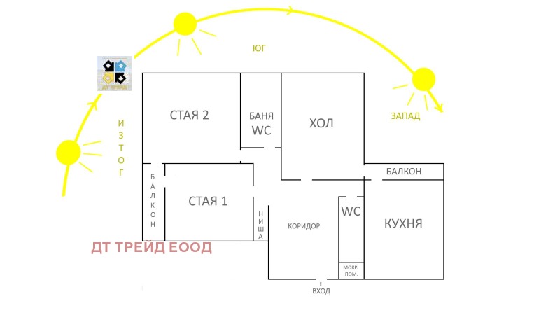 Продава 3-СТАЕН, гр. София, Обеля 2, снимка 2 - Aпартаменти - 47411907