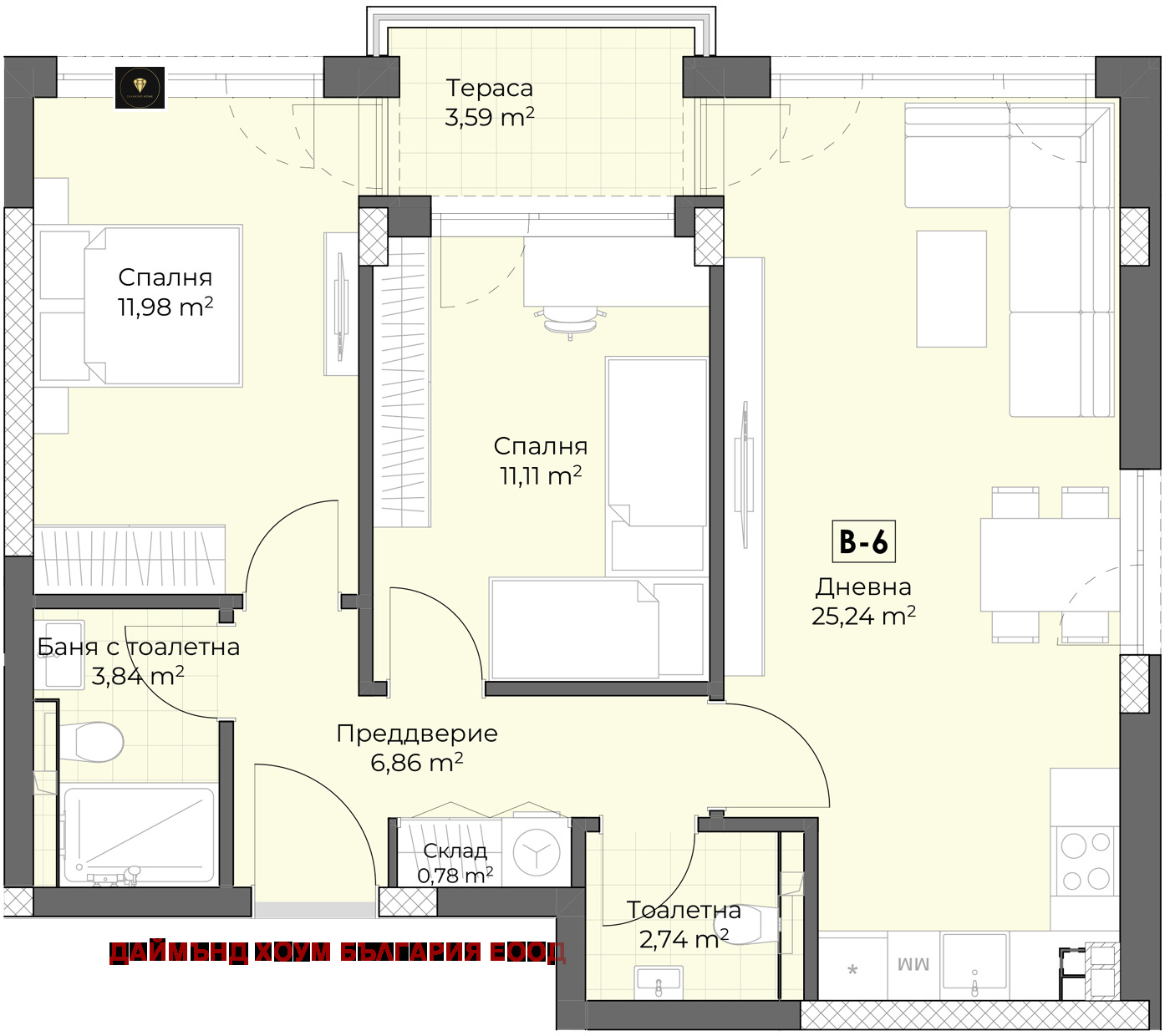 ������� 3-����� | Imot.bg � ����������� 3