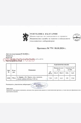 ������� ���������� ���� | Imot.bg � ����� ������ 2