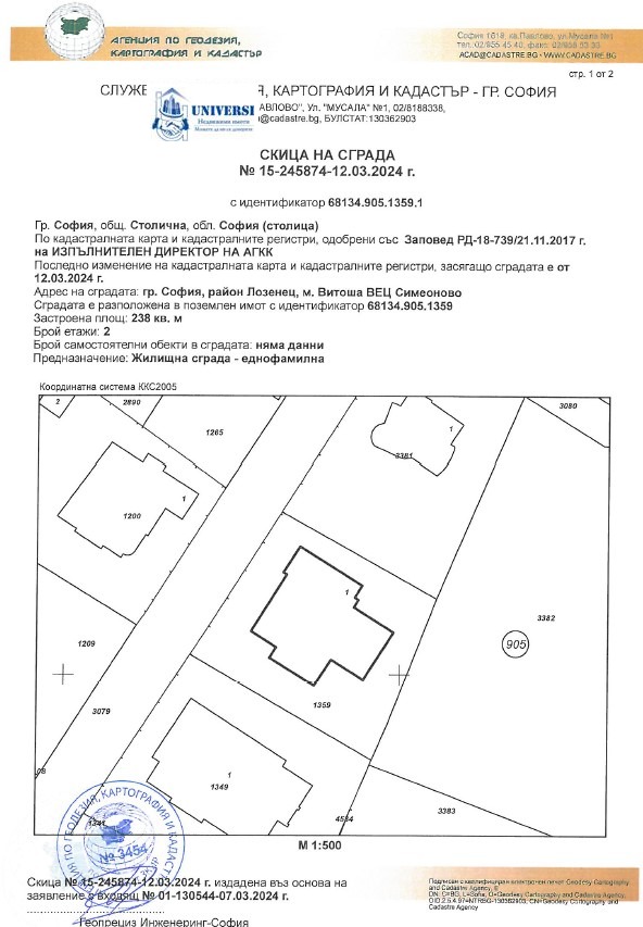 Продава ПАРЦЕЛ, гр. София, Витоша, снимка 3 - Парцели - 47463967