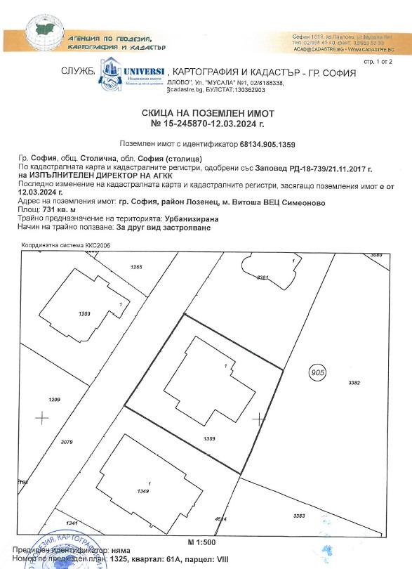 Продава ПАРЦЕЛ, гр. София, Витоша, снимка 2 - Парцели - 47463967