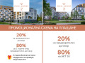 Продава 3-СТАЕН, град Пловдив, Отдих и култура • по договаряне • 62006835 1
