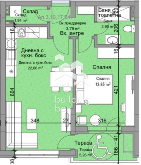  2- | Imot.bg    4
