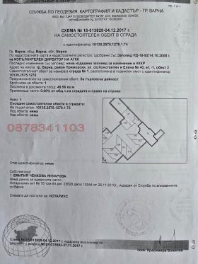 ������� ������� | Imot.bg � ����� ������ 15