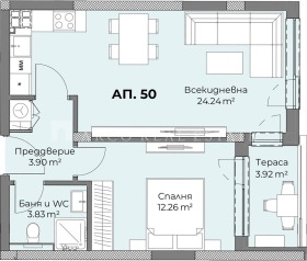 1 Schlafzimmer Hristo Smirnenski, Plowdiw 2