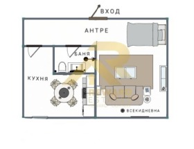  1- | Imot.bg    6