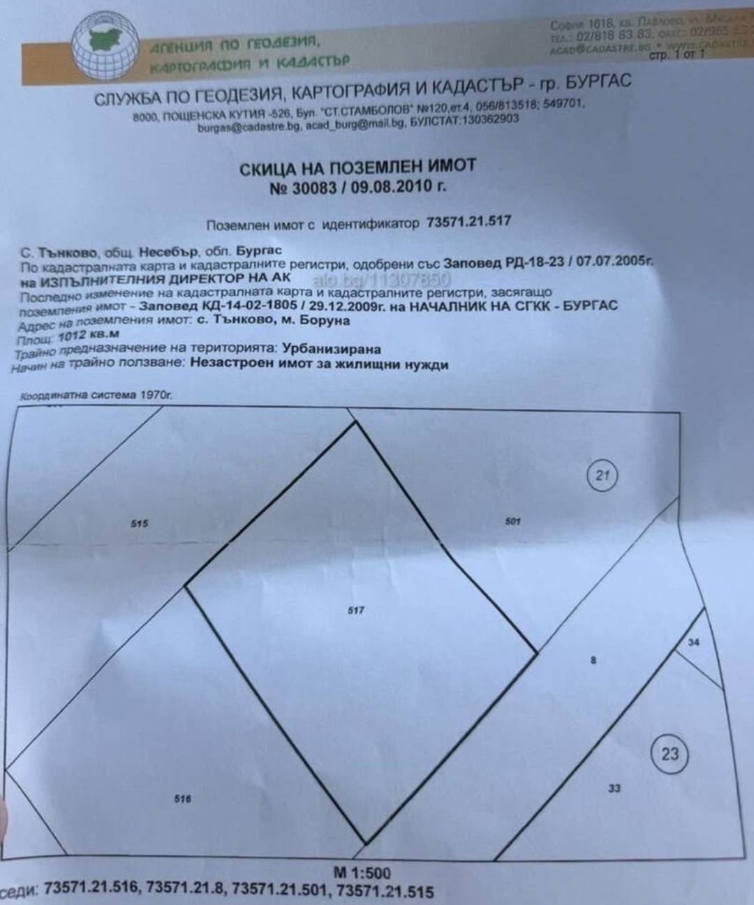 ������� ������ | Imot.bg � ����������� 1