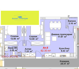 2 chambres m-t Gardova glava, Sofia