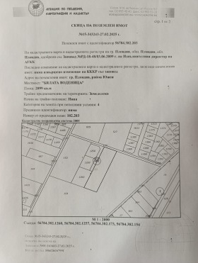 ������� ������ | Imot.bg � ����� ������ 2