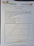 Продава  Земеделска земя област Добрич , гр. Шабла , 50 дка | 39126101 - изображение [2]