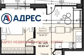 ������� 2-����� | Imot.bg � ����� ������ 2