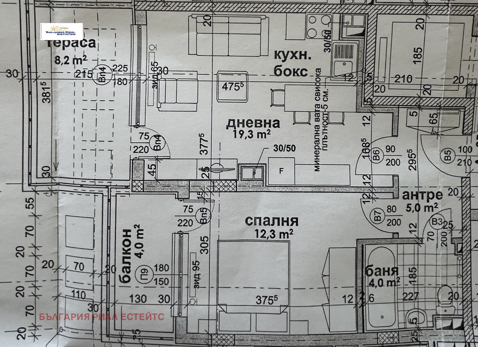 ������� 2-����� | Imot.bg � ����������� 13