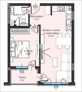 1 slaapkamer Christo Smirnenski, Plovdiv 1