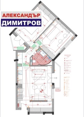 3- | Imot.bg    3