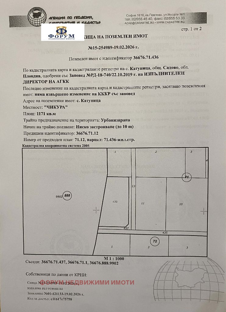 ������� ������ | Imot.bg � ����������� 1