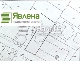   | Imot.bg    2