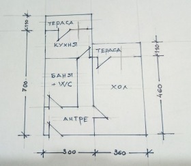 Στούντιο Λγιουλην 5, Σοφηια 5