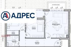 ������� 3-����� | Imot.bg � ����� ������ 2