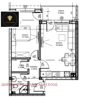  2- | Imot.bg    2