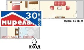 Продажба на имоти в Христо Ботев, град Варна — страница 3 - изображение 3 