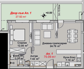 Продажба на имоти в Бояна, град София — страница 11 - изображение 16 