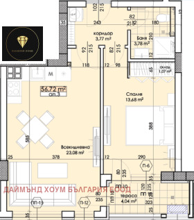  2- | Imot.bg    2