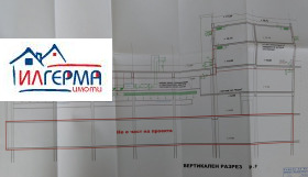 ������� �������/����� | Imot.bg � ����� ������ 4