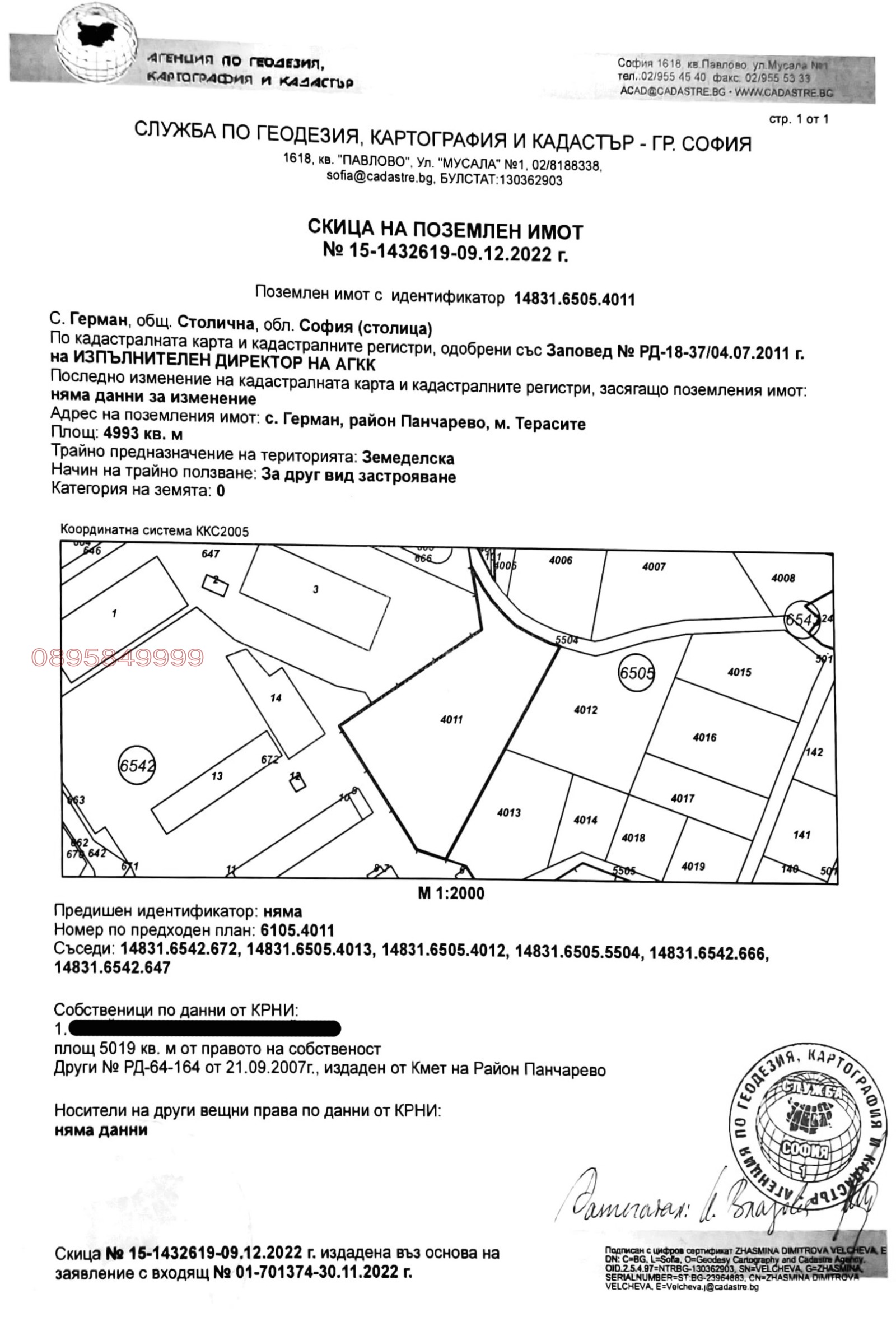 ������� ������ | Imot.bg � ����������� 1