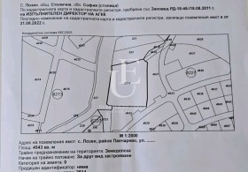 ������� ������ | Imot.bg � ����� ������ 5