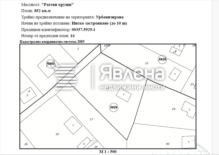 ������� ������ | Imot.bg � ����������� 5