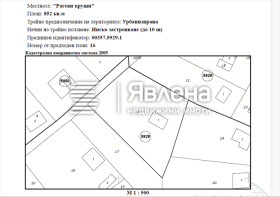 ������� ������ | Imot.bg � ����� ������ 5