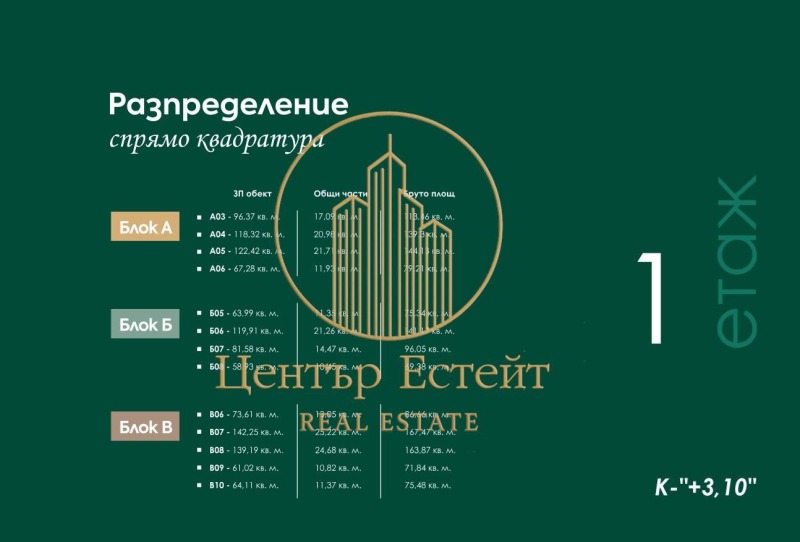 Продаја  2 спаваће собе Плевен , Мара Денчева , 144 м2 | 67189141 - слика [11]
