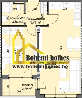 ������� 2-����� | Imot.bg � ����� ������ 2