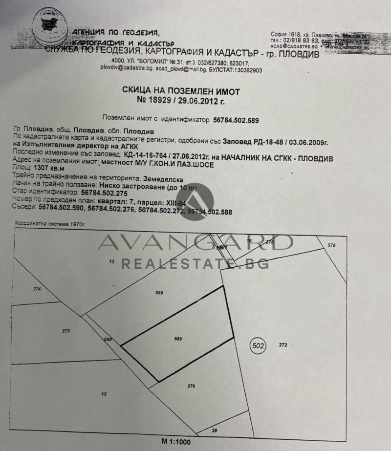 Продава  Парцел град Пловдив , Кършияка , 1307 кв.м | 61825832