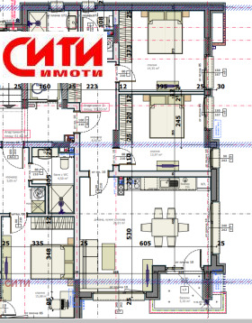 3-стаен град Стара Загора, Център