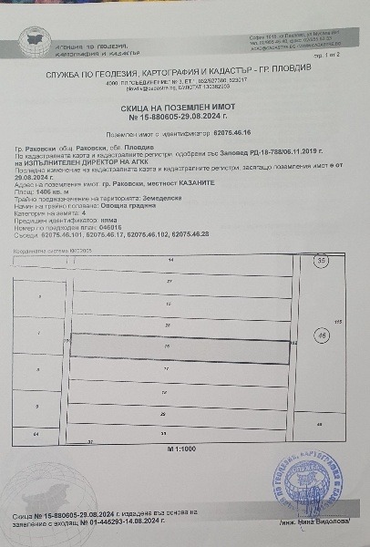 Na prodej  Spiknutí oblast Plovdiv , Rakovski , 1406 m2 | 74630755