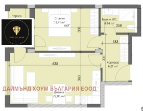 1 quarto Karchiiaka, Plovdiv 2
