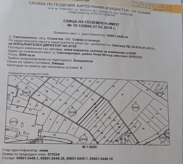 ������� ������ | Imot.bg � ����������� 1