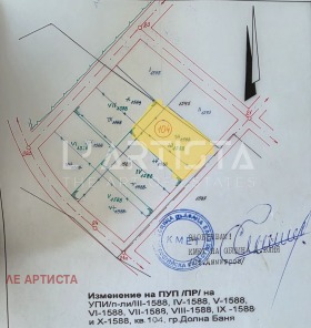 Plot Dolna banya, region Sofia