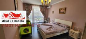  3- | Imot.bg    7