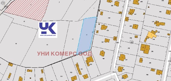 In vendita  Complotto regione Sofia , Herakovo , 1503 mq | 21561252