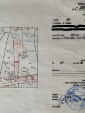 Οικόπεδο Αληνο, περιοχή Σόφια 1