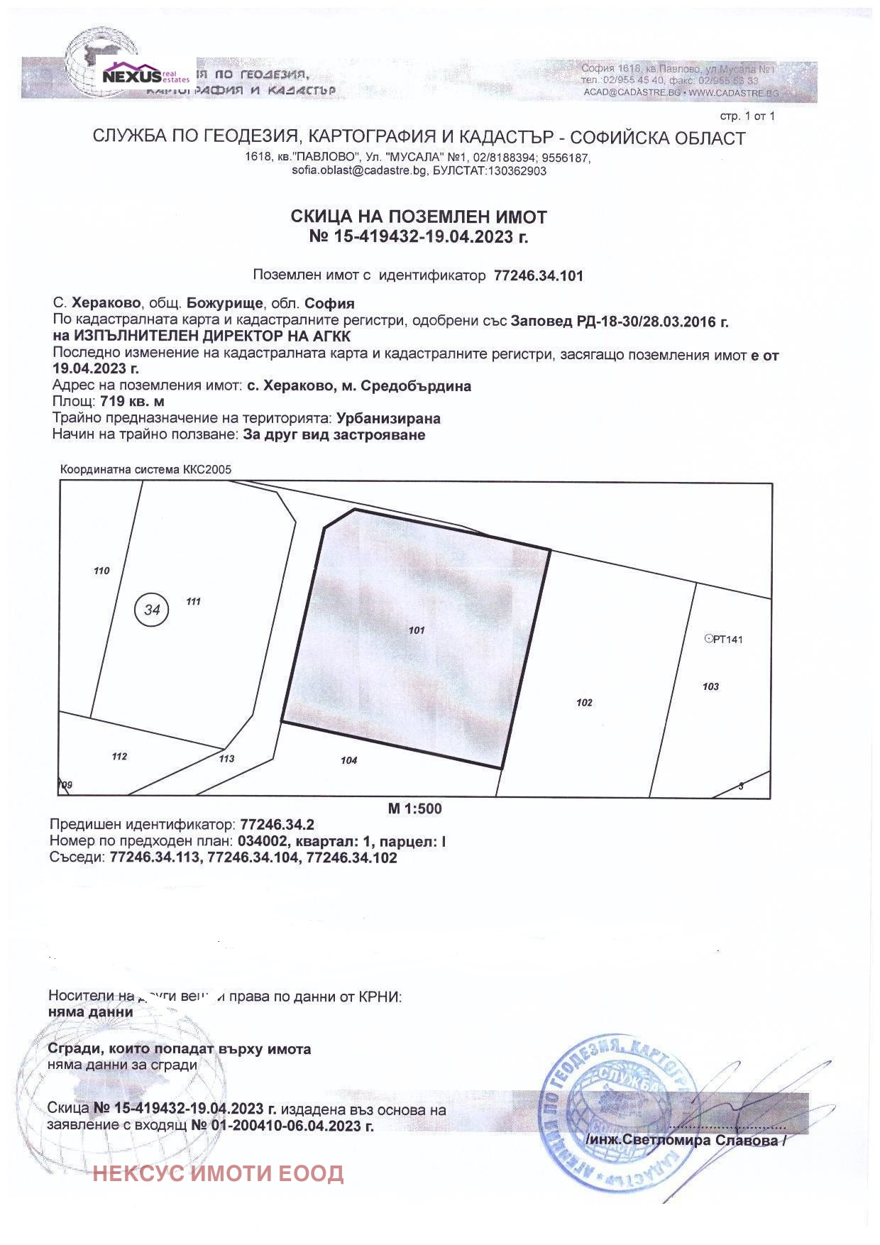 ������� ������ | Imot.bg � ����������� 12