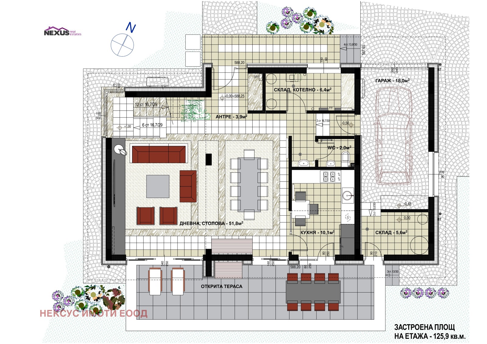 ������� ������ | Imot.bg � ����������� 3