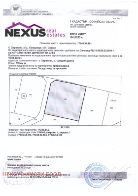 ������� ������ | Imot.bg � ����� ������ 12