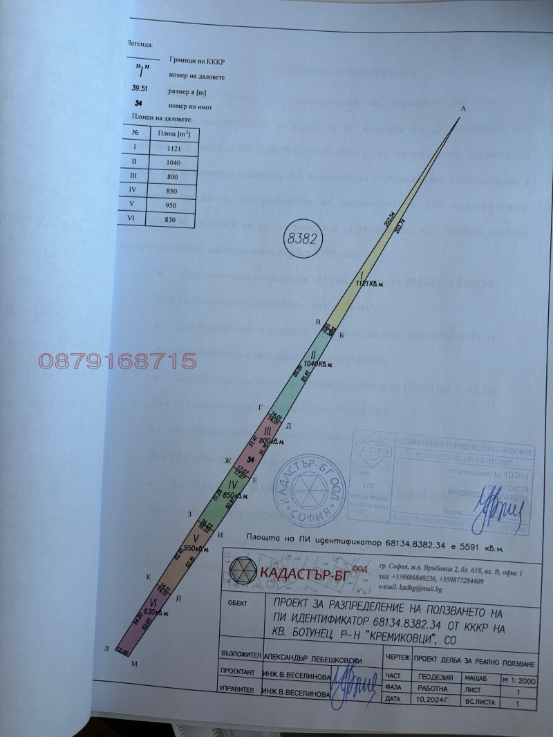 Продава  Парцел, град София, Ботунец • 35 000 лв. • ID 20776724 — holmes.bg - [1] 