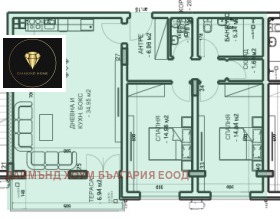 ������� 3-����� | Imot.bg � ����� ������ 2